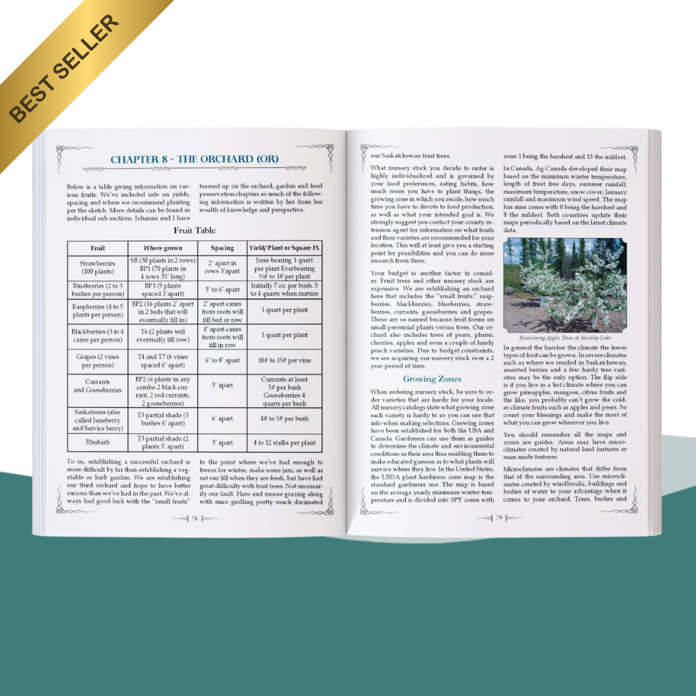 The Self-Sufficient Backyard: Off-Grid Living & DIY Projects for the Independent Homesteader