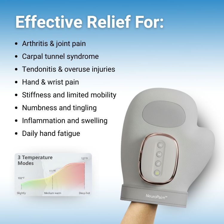 NeuroPalm™ - Hand Massager for Arthritis & Carpal Tunnel