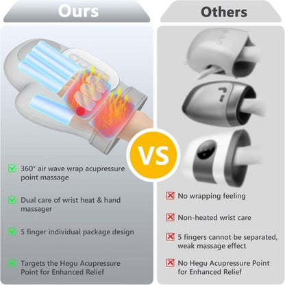 NeuroPalm™ - Hand Massager for Arthritis & Carpal Tunnel