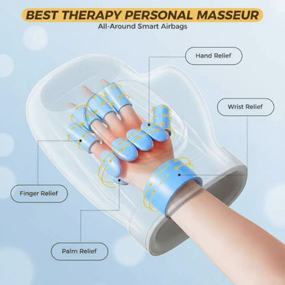 NeuroPalm™ - Hand Massager for Arthritis & Carpal Tunnel