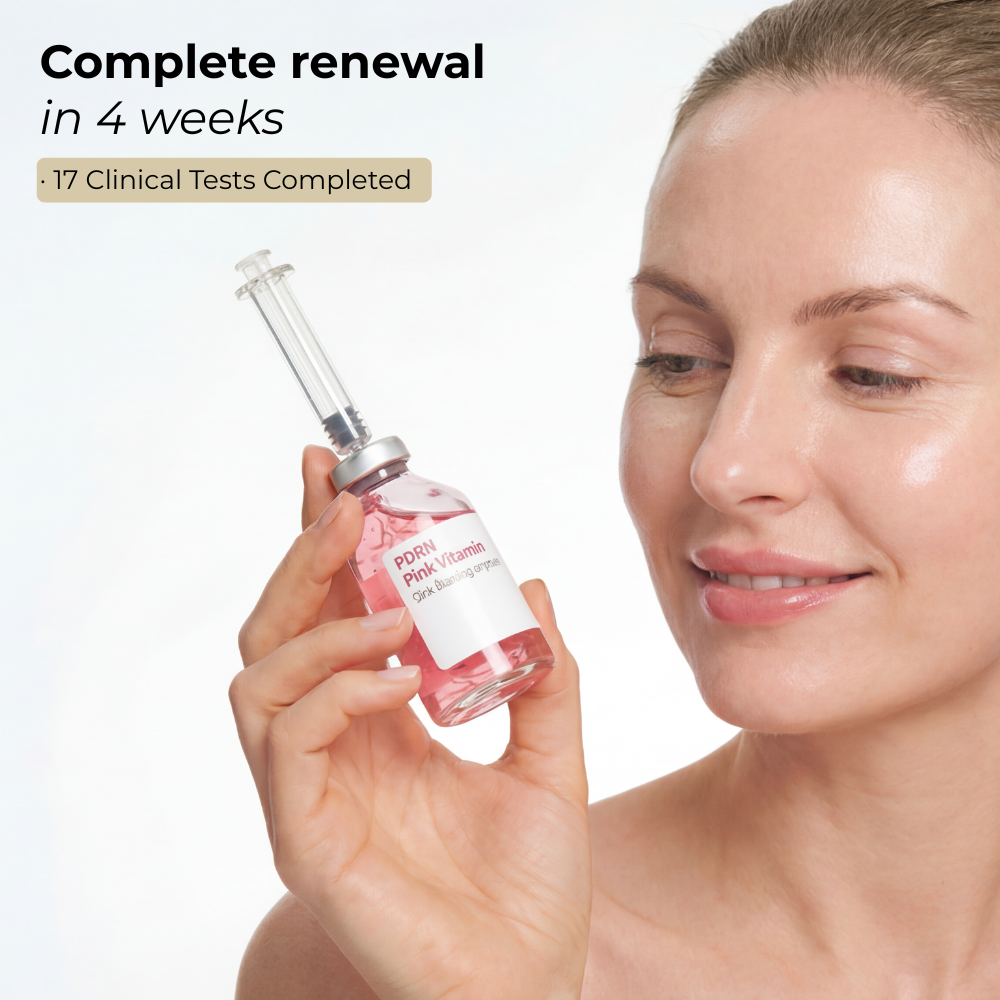 The Transformation Bundle