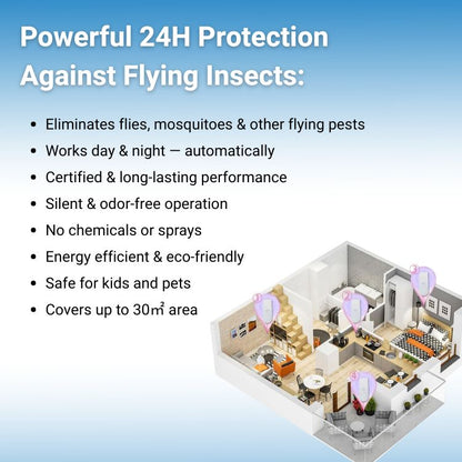 PureLight Trap™ - Safe & Silent UV Fly Trap