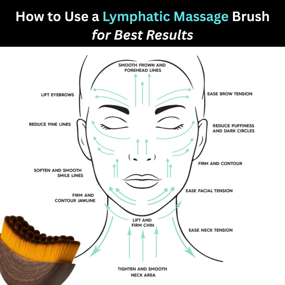 The Aubelia™ LymphGlow Contour Brush