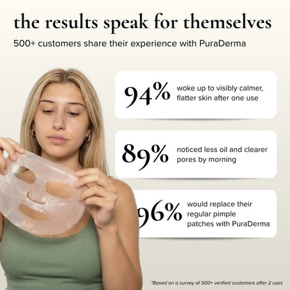 Full-Face Pimple Hydrocolloid Mask